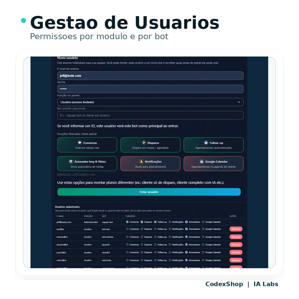 Chat Bot NexZap, Código Completo (WhiteLabel)