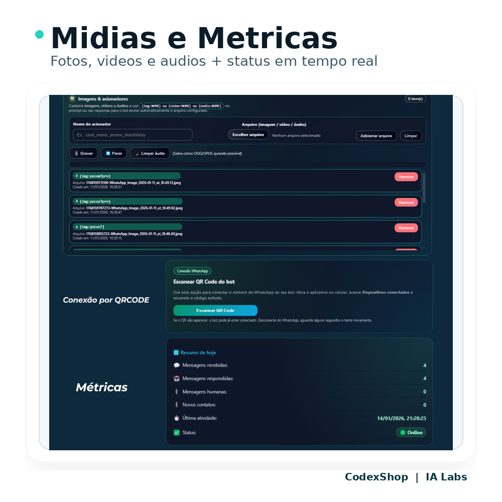Chat Bot IA Labs, Código Completo (WhiteLabel)
